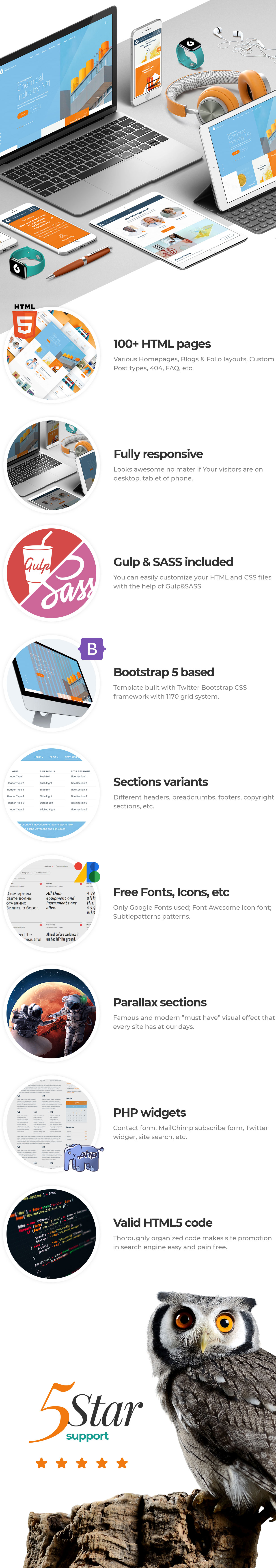 Olyva - Сhemical industry Bootstrap 5 HTML Template features